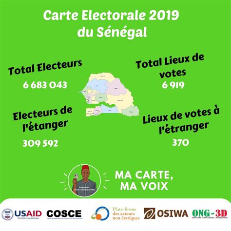 date campagne electorale senegal 2024
